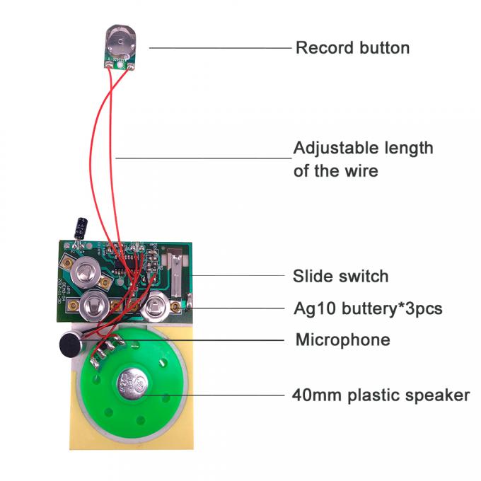 Modul-Realzeit PWBs MP3-IC aufnahmefähige solide für Gruß-Karten-Geschenk 0